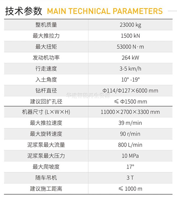 二手GD5000L水平定向鉆機(jī)出售